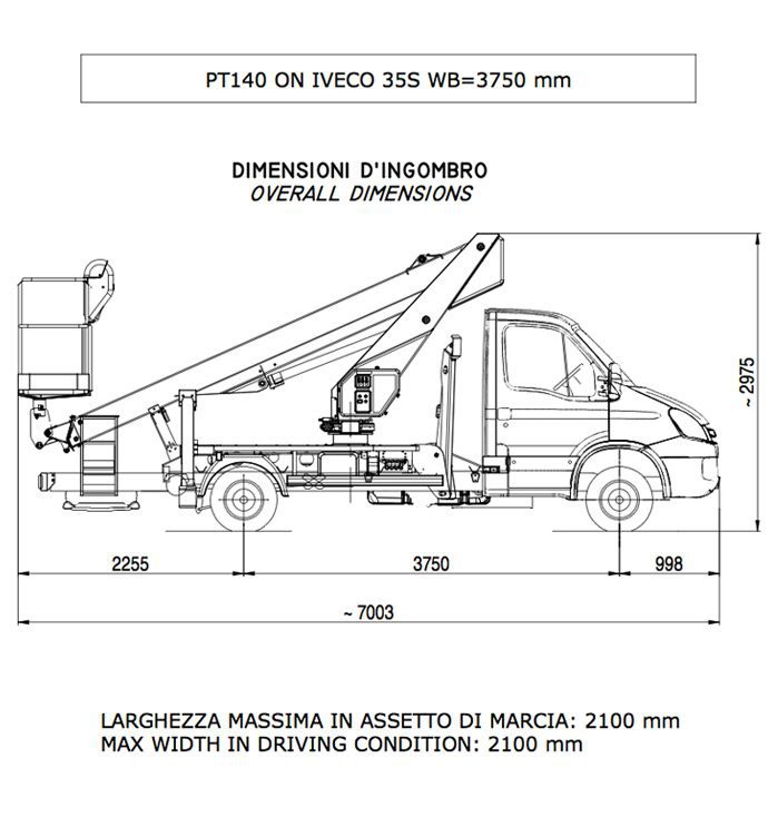 isoli-pt-140