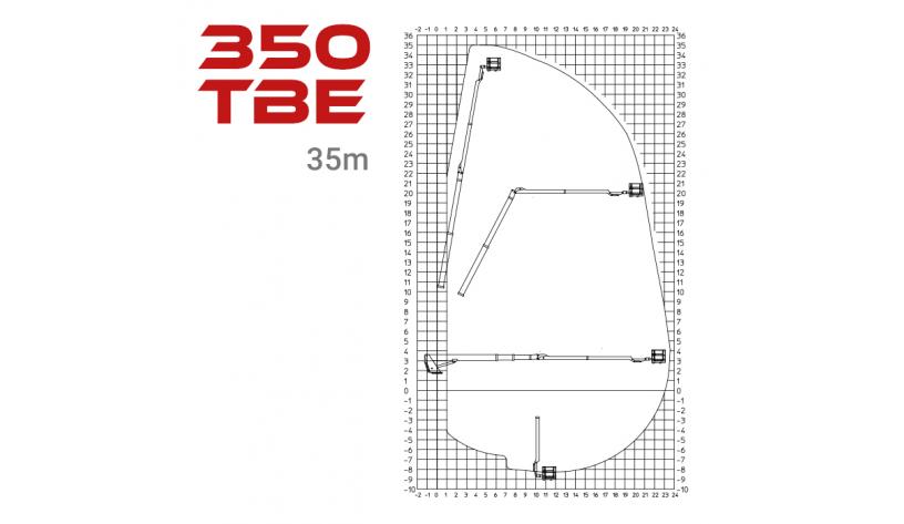 klubb-350-tbe