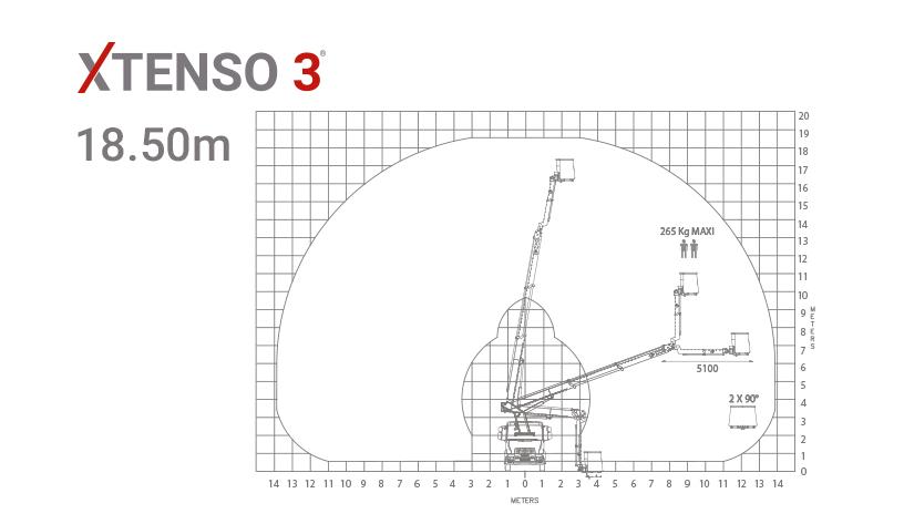 klubb-xtenso-3